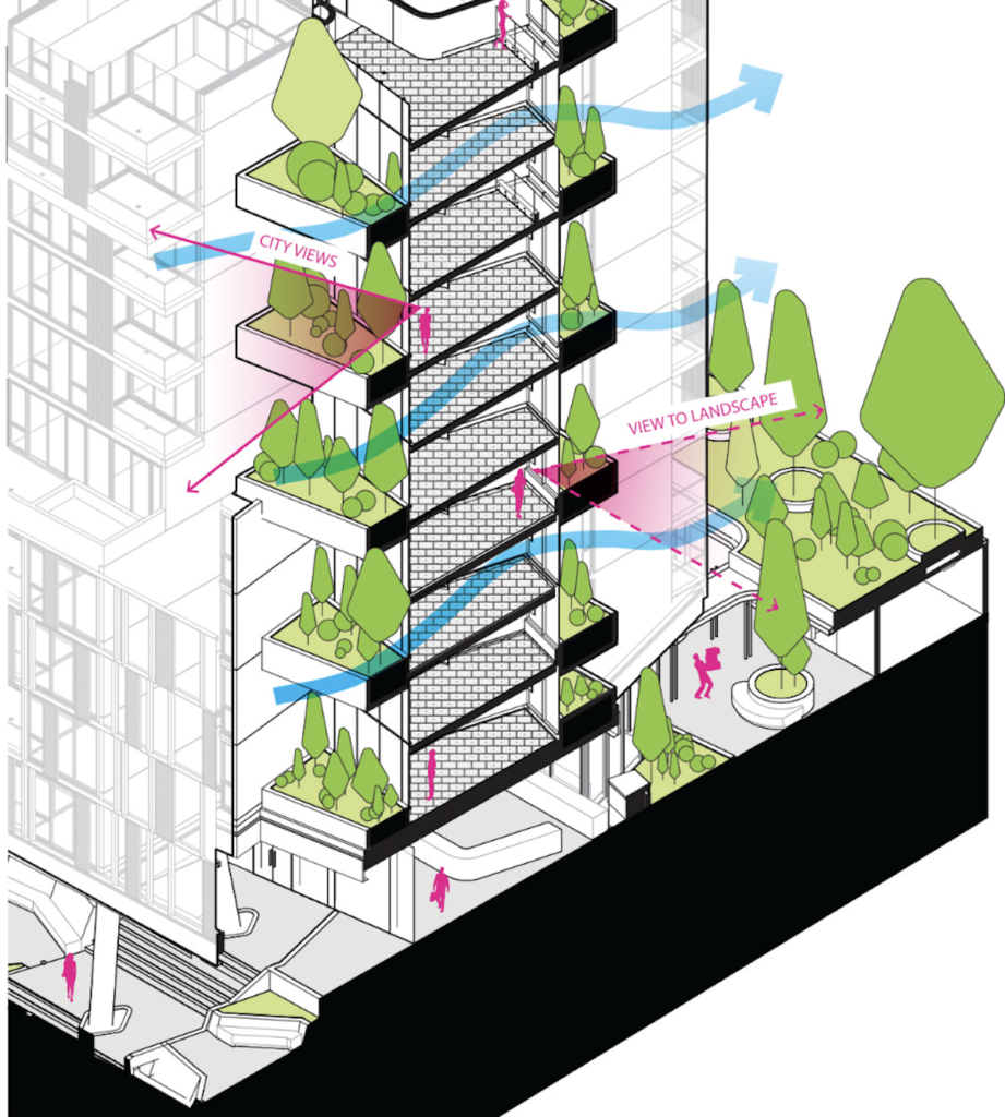 The subtropical design of the development combines thermal mass, shade, and transpiration cooling to create a comfortable environment for residents | BTR News Australia